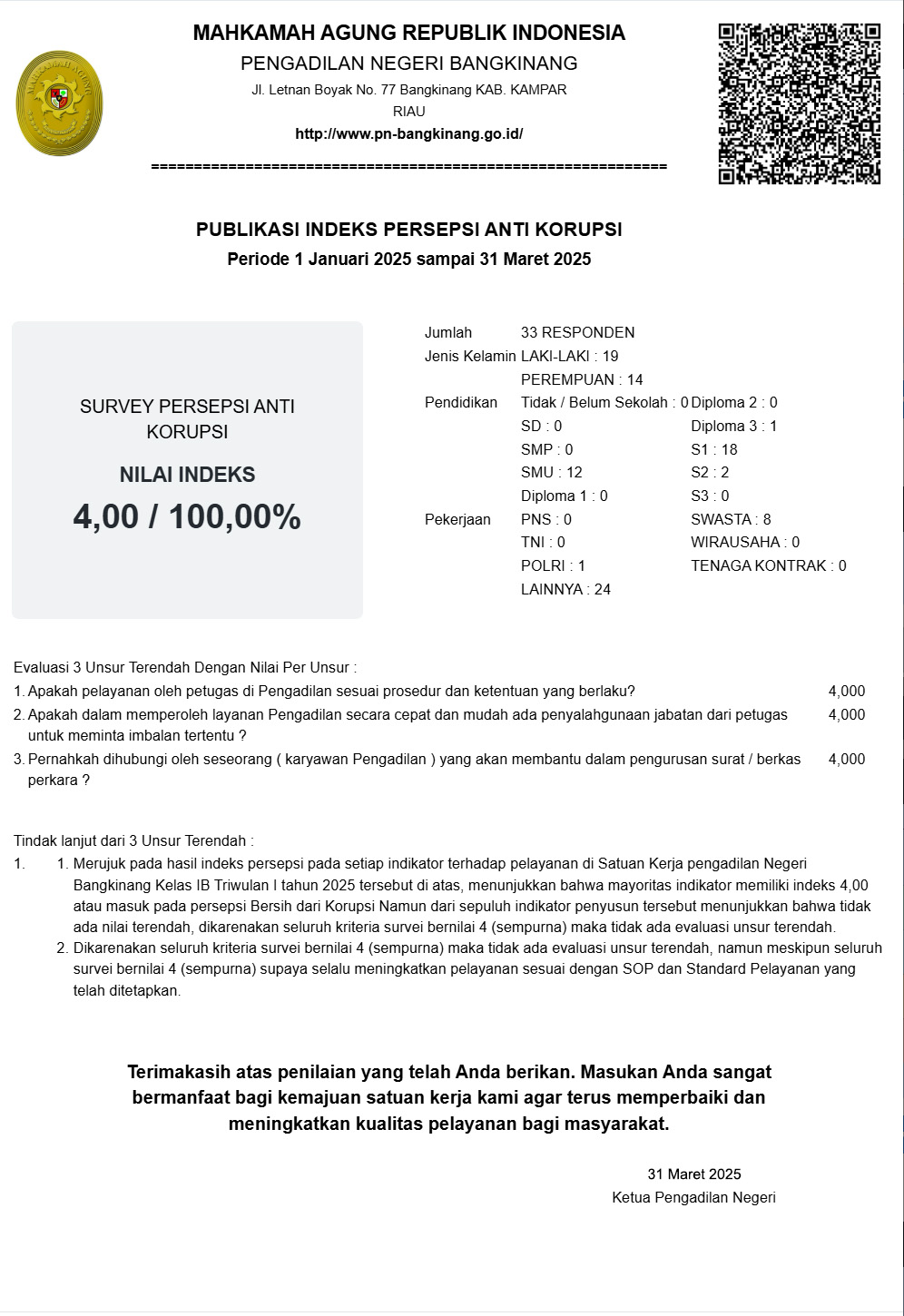 Hasil Survey SPAK PN Bangkinang
